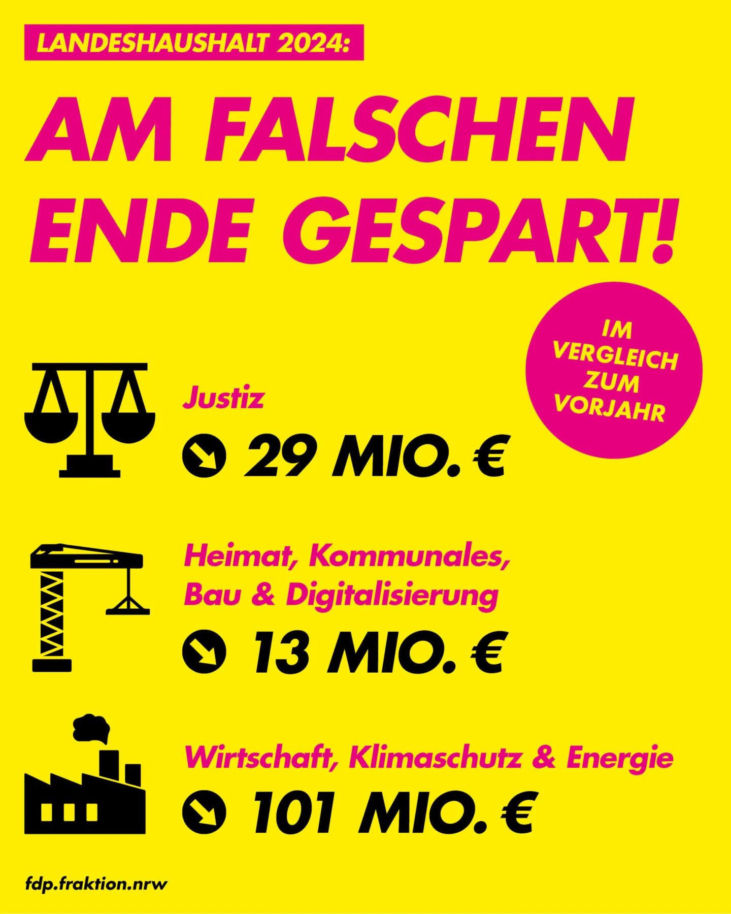 Social-Media Foto